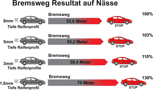 gomme-DE.png